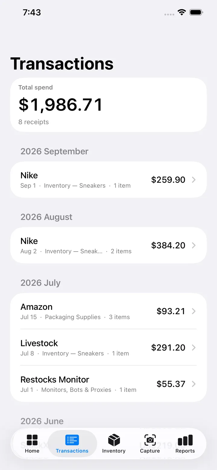 Transactions by month
